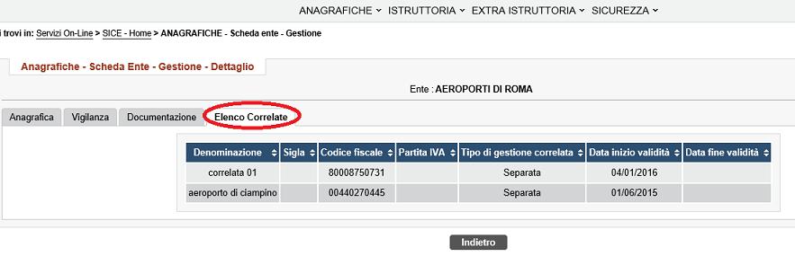 Anagrafiche- Scheda ente- Gestione- Dettaglio (4) La scheda Elenco Correlate riporta al suo interno, qualora fossero presenti, le eventuali gestioni