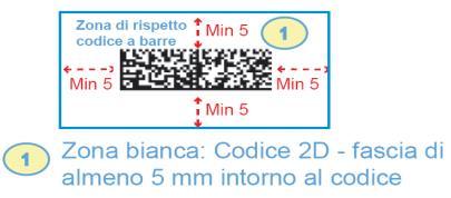 1 CARATTERISTICHE TECNICHE DEGLI INVII Per permettere la tracciabilità del prdtt lung la catena lgistica gli invii devn essere dtati di un cdice datamatrix che renda univcamente identificabile l invi.