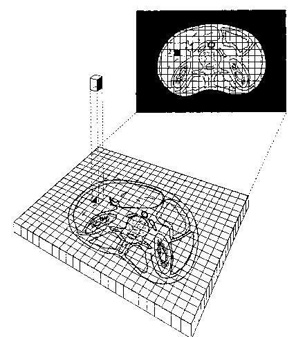 PREPROCESSING Il µ che sarà ricostruito in ciascun piel è quello misurato nel voel corrispondente La misura in ciascun