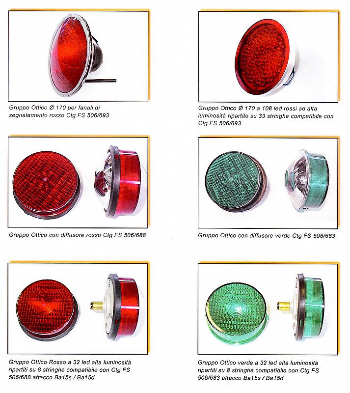 Compatibile con Ctg. FS 506/688 attacco Ba15s/Ba15d Fanale coda treno a 108 led rossi alta intensità. Ctg. FS Targhe varie per carrozze Gruppo Ottico Rosso a 32 led alta luminosità, ripartiti su 8 stringhe.