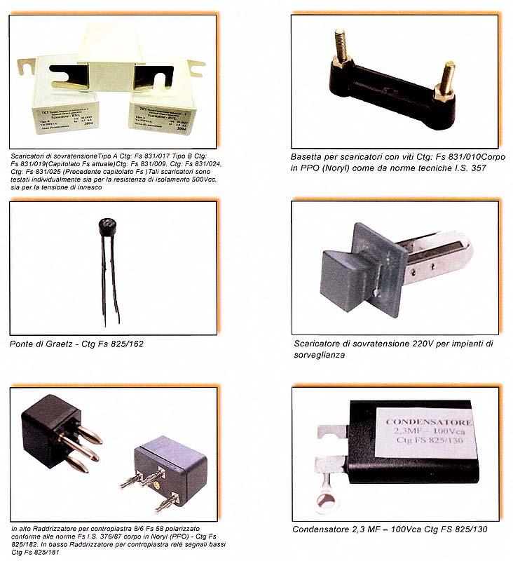 Scaricatori di sovratensione tipo A Ctg.FS 831/017 Tipo B Ctg.FS 831/019 (Capitolato FS attuale) Ctg.FS 831/009-024-025 (Capitolato FS precedente) Basetta per scaricatori con viti Ctg.