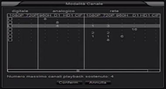 Da questa pagina è possibile selezionare la modalità di funzionamento del dispositivo e in particolare: come normale DVR in alta definizione in grado di gestire le classiche telecamere analogiche