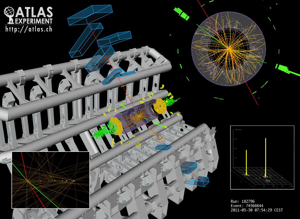 ATLAS: Risultati di Fisica e Contributi Italiani