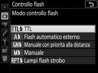 Pulsante G C menu di ripresa foto Modo controllo flash Quando un'unità SB-5000, SB-500, SB-400 o SB-300 è innestata sulla fotocamera, il modo controllo flash, il livello flash e altre impostazioni