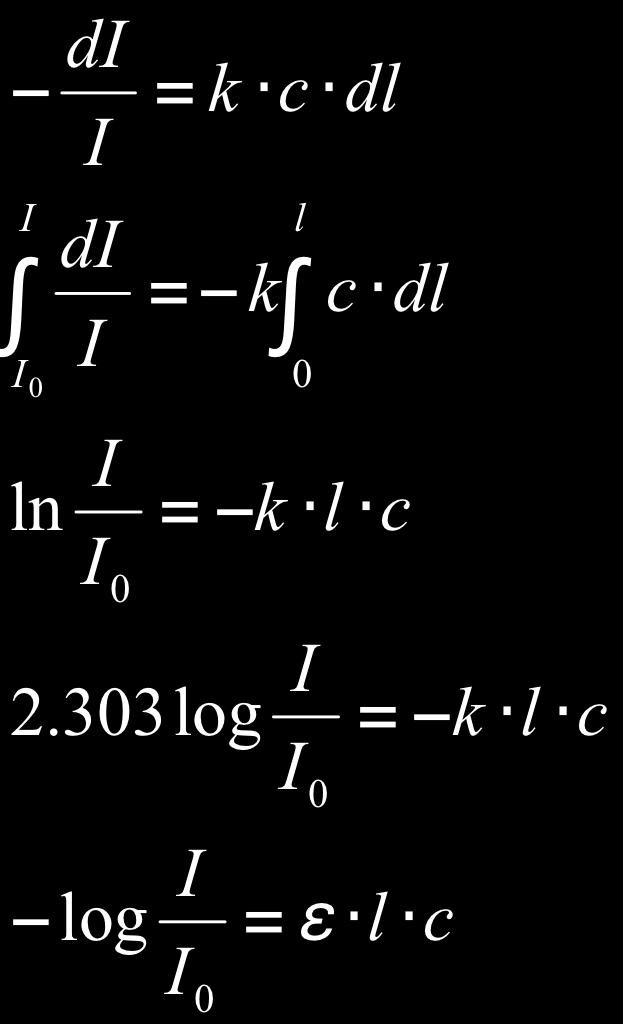 estinzione molare (M -1 cm -1 ) c =