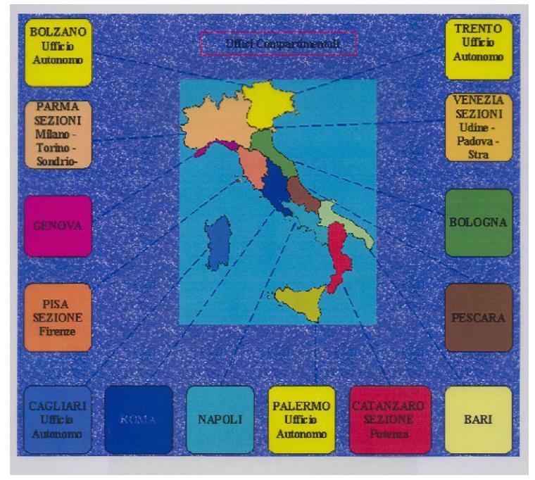 IL SERVIZIO IDROGRAFICO 5 IL SERVIZIO IDROGRAFICO Con il D.Lgs. n.