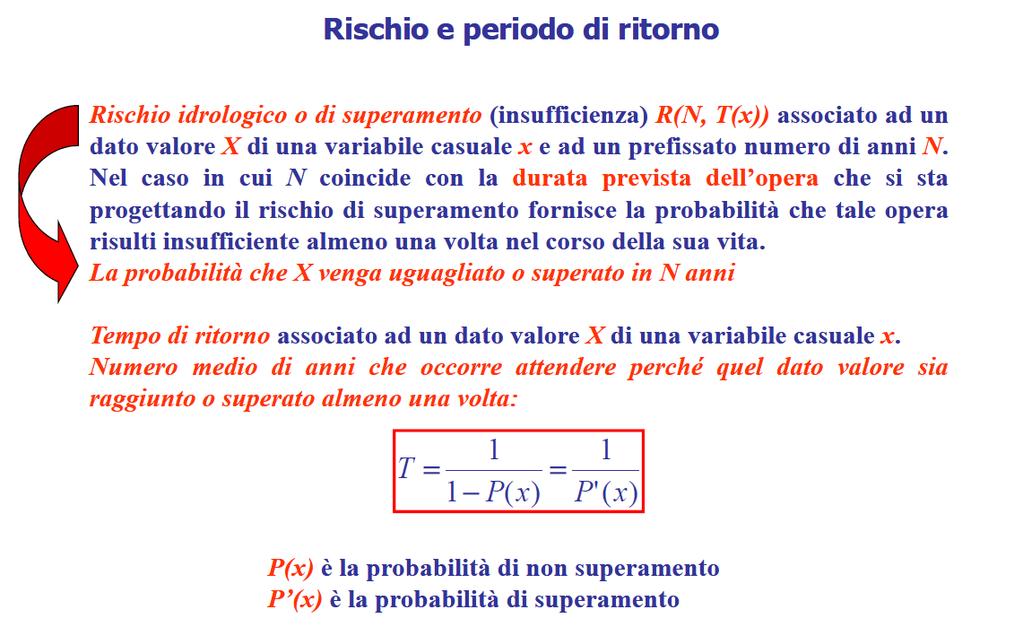 PIOGGE PIOGGE Ai fini tecnici delle piogge interessa: il volume idrico complessivamente precipitato la loro distribuzione nel tempo.