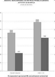 L ermeneutica non riguarda solo la ricerca non-standard Anche una matrice-dati, un grafico,