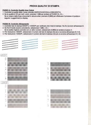 2 Per 600 dpi, selezionare un numero da 1 a 8 corrispondente al