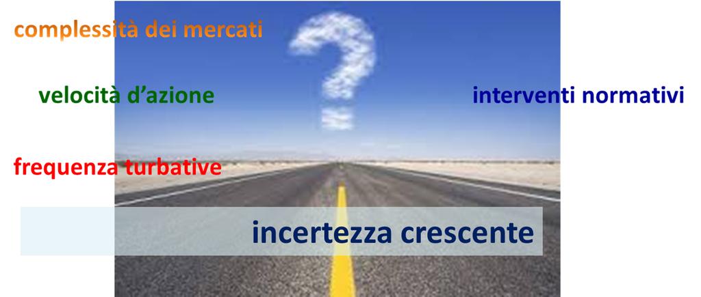 Cambiamento obbligatorio Però Tutte le aziende devono cambiare continuamente per svilupparsi