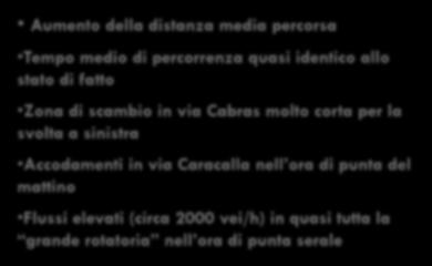 Scenario CTM microsimulazione Via Cabras Ponte di Terramaini Via Porto botte Via Caracalla VANTAGGI Aumento della velocità media Flussi in conflitto minori