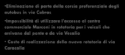 Scenario 4 microsimulazione Via Cabras Ponte di Terramaini Via Porto botte Via Caracalla VANTAGGI Eliminazione dei punti di conflitto nell intersezione di via Cabras via Caracalla via Porto Botte