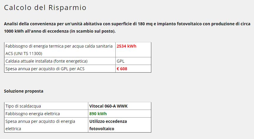 Le potenzialità dell accumulo termico Per soddisfare il fabbisogno di ACS