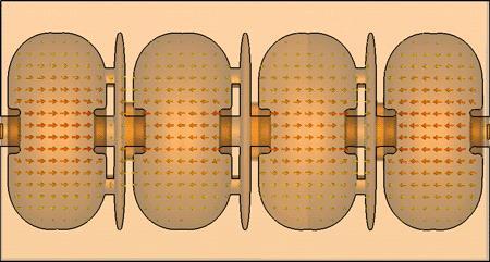 oscillano sono il campo E e il campo B In una cavità accelerante il campo E principalmente concentrato nei dintorni dell asse, mentre il campo B è distribuito per lo più sulle pareti