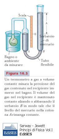 Scale termometriche Scala Celsius (= gradi centigradi) 0 o l