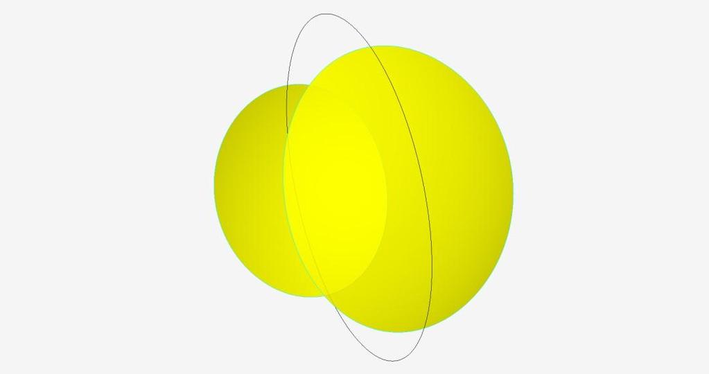 02. Trovare i «fuochi» di PaIpEll: Cerchio e rettangolo sono complanari e i rispettivi piani sono normali a quello relativo al meridiano principale.