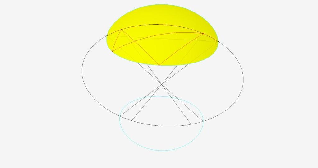 sferica racchiusa da un PaIpEll, si verifica che la «somma» delle