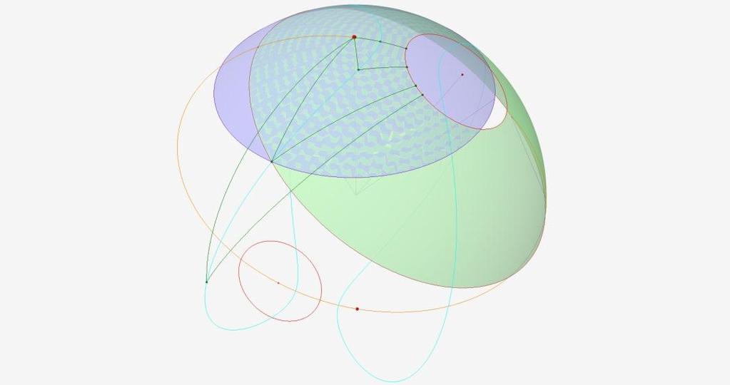 05c. Dimostrazione di PaIpEll. Proprietà della parabola su superficie piana: la distanza di un punto da fuoco e direttrice è uguale. Valgono le stesse calotte e fasce sferiche dell iperbole.