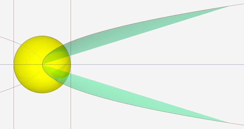 01d1. Intersezione tra sfera e cono parabolico; modalità: - asse di una delle parabole parallelo alla retta passante per due quadranti diametralmente opposti di