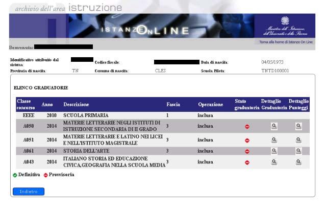 c.visualizzazione graduatorie Dalla Pagina Principale è possibile consultare le graduatorie richieste selezionando il bottone Graduatorie.