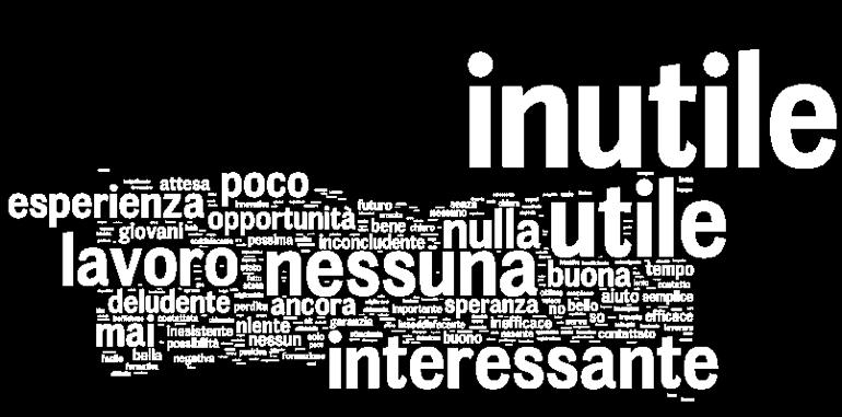 5 PAROLE l esperienza lavorativa