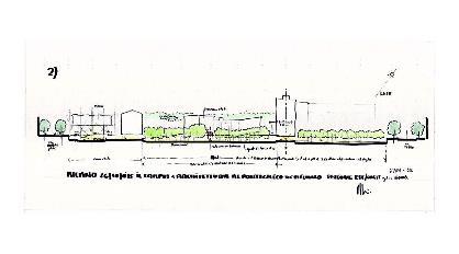 1. Il futuro di Città