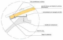 Pannello Isoray Profilo metallico Trave Tassello di fissaggio Elemento di chiusura in materiale autoestinguente Per migliorare la resa estetica dell accoppiamento interno