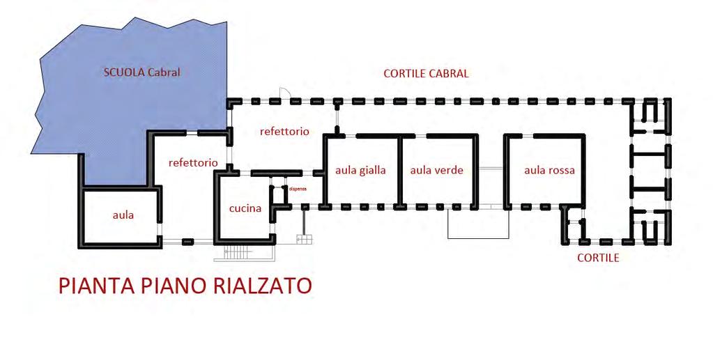 IS Scuole dell'infanzia - Dettaglio destinazioni d'uso e superfici IS2.