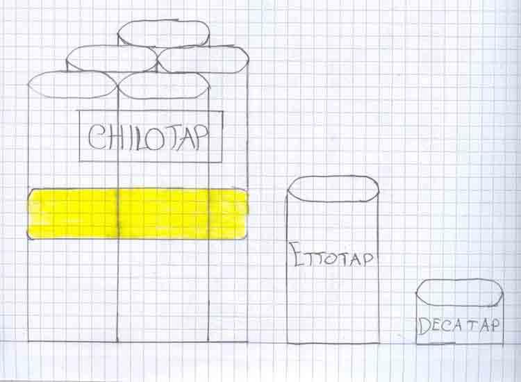 Usando semplici bottiglie di plastica, opportunamente ritagliate