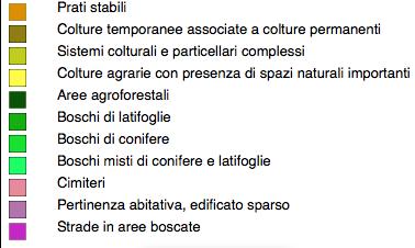 Questo tipo di informazione è stata ricavata dalla carta d uso del suolo progetto Corine 2012.