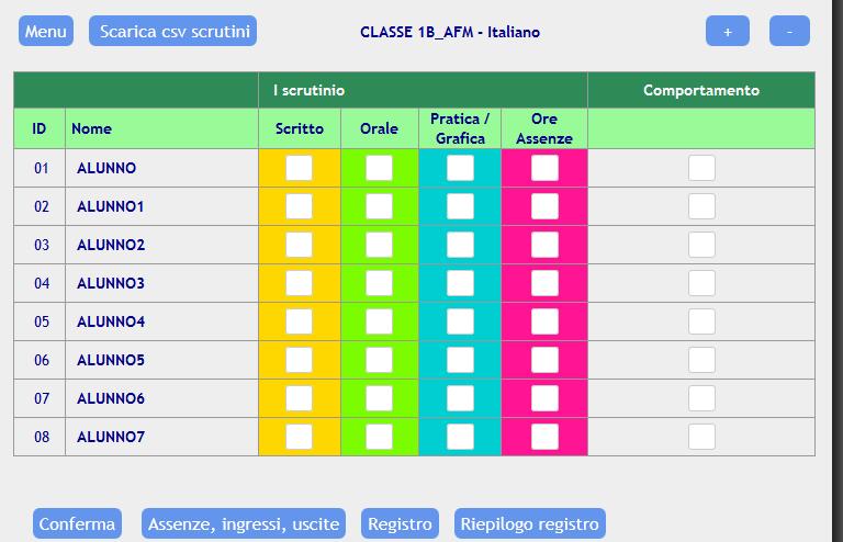 Qui si possono inserire i voti degli scrutini, mediante scarica CSV scrutini è possibile scaricarli sul proprio computer dopo averli immessi e mediante