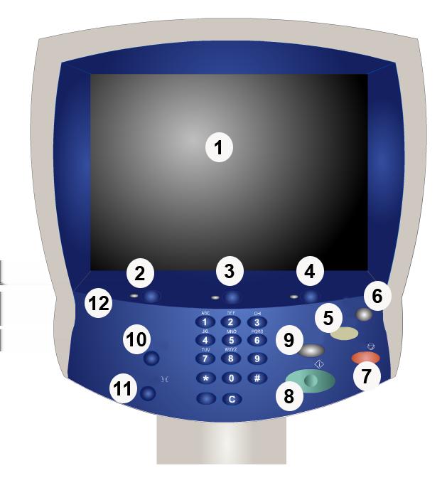 Descrizione generale del prodotto Interfaccia utente 1 Schermo sensibile Lo schermo sensibile consente di selezionare tutte le funzioni di programmazione disponibili.