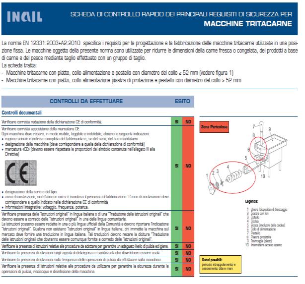 CONTROLLI