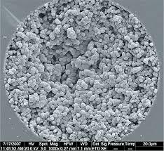 Determinazione Sulfentrazone HPLC/DAD Colonna: Zorbax Sb phenyl 150 mm X 4.6 mm; 3.