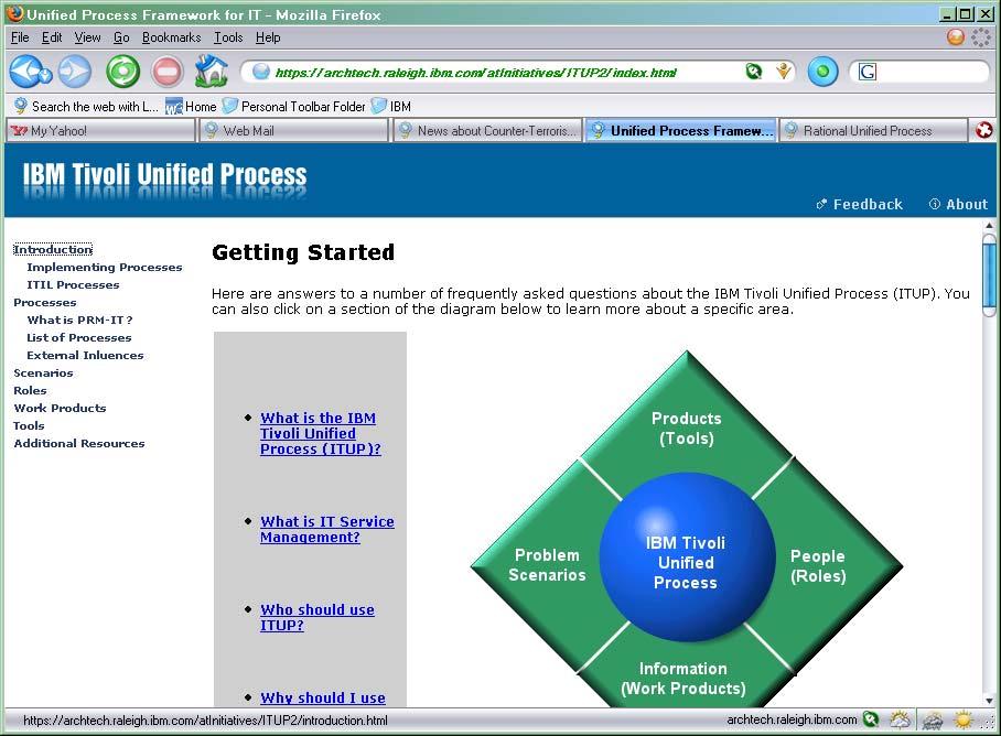 IBM - IT Service 10 IBM Tivoli Unified Process Tool (ITUP) Guida best practices ITIL Modello di processi Definizione Ruoli ed Attività