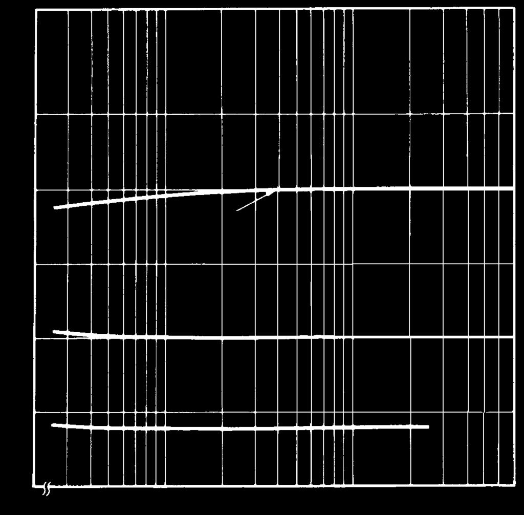 Rapporto campo di rilevamento / superficie dell oggetto MQ-W3 MQ-W20 MQ-W70 Distanza di rilevamento 40mm Distanza di rilevamento 700mm (carta bianca 10x10mm) Distanza di rilevamento 30mm Distanza di