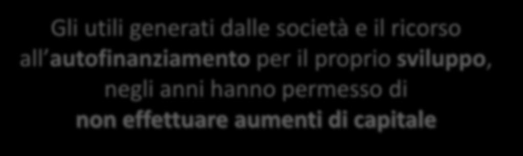 4. UTILI IN CRESCITA Utili di