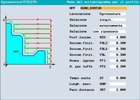 Programmazione DIN/ISO 5.3 Cicli di lavorazione 5.