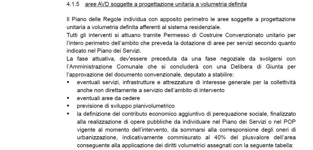 Estratto delle norme tecniche d attuazione del