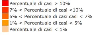 InfluWeb: Sistema di Sorveglianza via Web delle Sindromi Influenzali Il sistema di sorveglianza InfluWeb permette di rappresentare la distribuzione geografica dell epidemia influenzale basata sulle