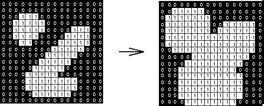 Dilation The 3 3 square is probably the most common structuring element used in dilation operations, but others can be used.