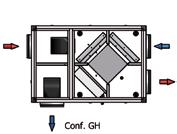 Configurazioni standard CADB/T-D/DI/DC Immissione AIRE NUEVOaria CADB/T-DC Espulsione AIRE EXTRAIDO aria ORIZZONTALE CADB-DC 05/08/18/30 AH CADT-DC 45/56 AH CADB-DC 05/08/18/30 DH CADT-DC 45/56 DH