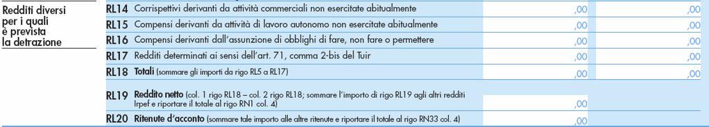 una partecipazione qualificata, concorre alla formazione del reddito nella ridotta misura del 40% o del 49,72%. (*)Il reddito del rigo RL1 col.