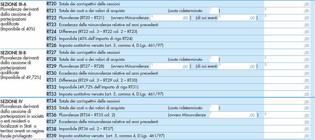 ATTENZIONE: la misura è stata elevata al 49,72% per i dividendi derivanti da utili formati a partire dall esercizio 2008; in genere si tratta dei dividendi distribuiti a partire dal