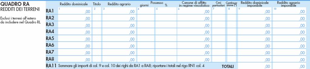 (detrarre i contributi previdenziali ed assistenziali obbligatori versati nella gestione pensionistica obbligatoria d appartenenza QUADRO E rigo E22 le altre tipologie di contributi non sono da