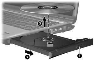 Rimozione di un disco ottico con sistema alimentato dalla batteria o collegato all'alimentazione esterna 1.