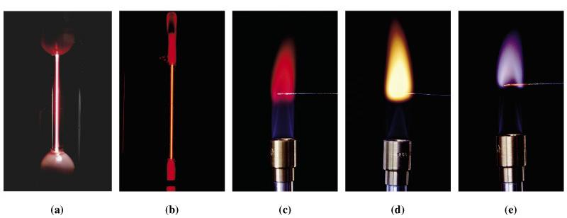 Spettri Atomici 3 Luce emessa per riscaldamento di alcuni metalli