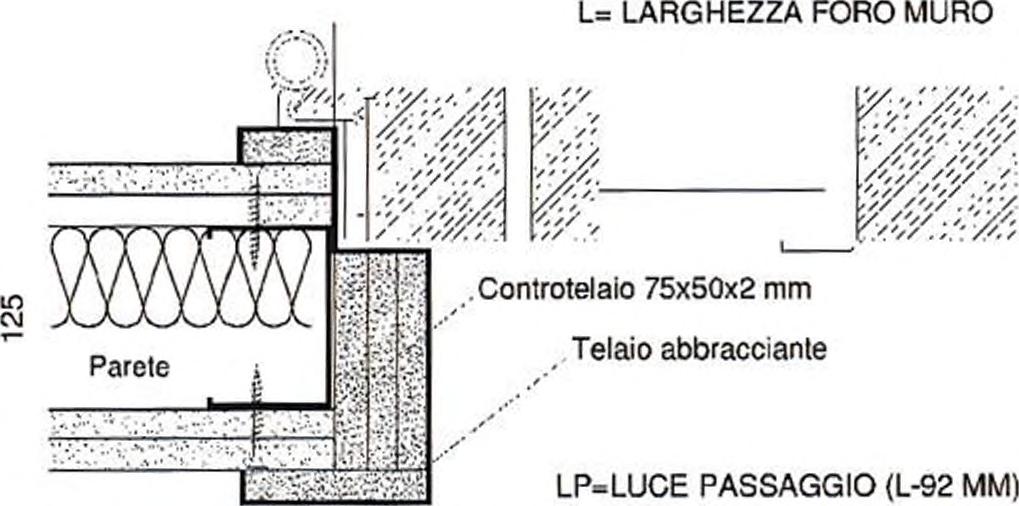 - Maniglione antipanico - Rilevatore centralizzato di fumo e temperatura.