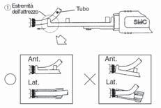 Estrattore per tubi Serie TG Ideale per fissare e sganciare tubi dai raccordi istantanei in manifold e spazi ristretti Operazione realizzabile