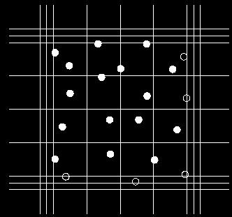 Ø Contare tutte le cellule nel quadrato (pallini neri) usando le linee singole come guida.